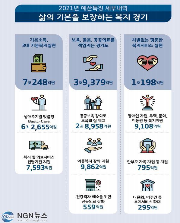 경기도2.JPG