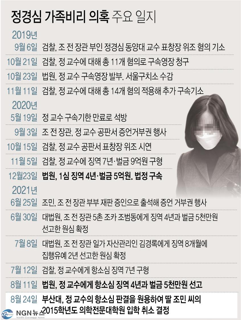 조국일가 copy.jpg