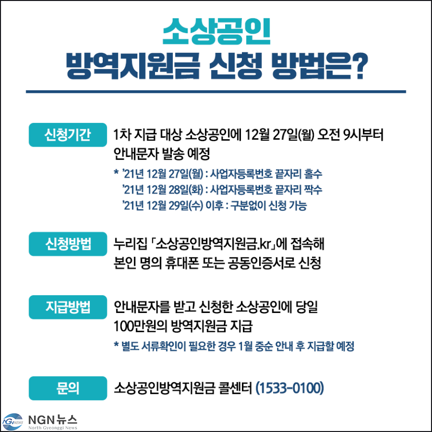소상공인방역지원금_5_2021122409021105.png
