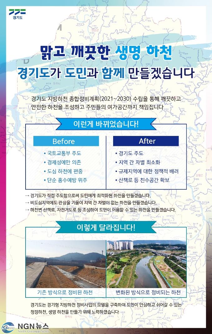 [인포그래픽] 경기도 지방하천 종합정비계획(2021~2030).jpg