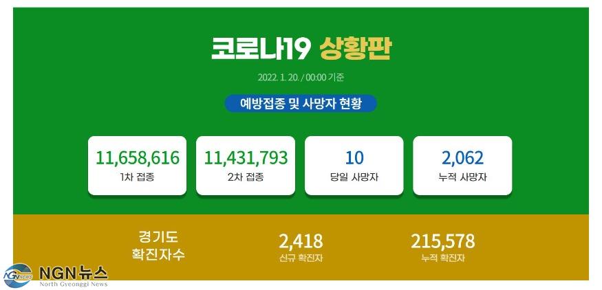 코로나 상황판.JPG