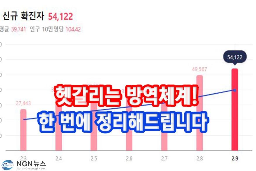 방역체계.jpg