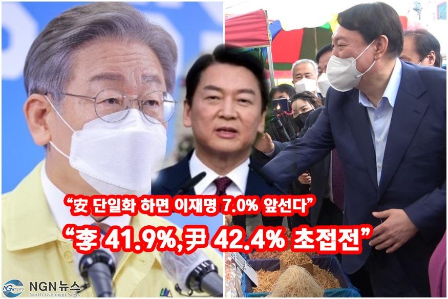 이재명 윤석열 안철수.jpg