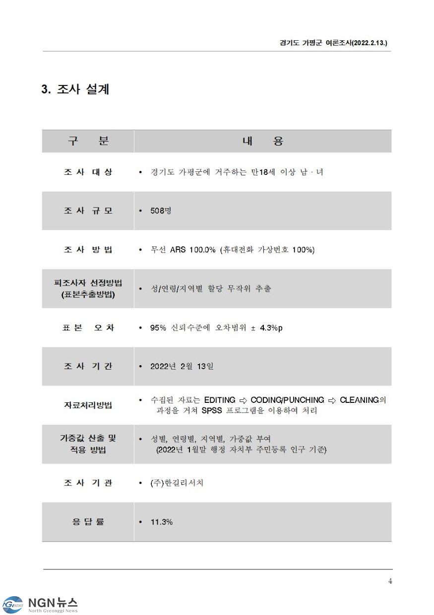 여론조사007.jpg