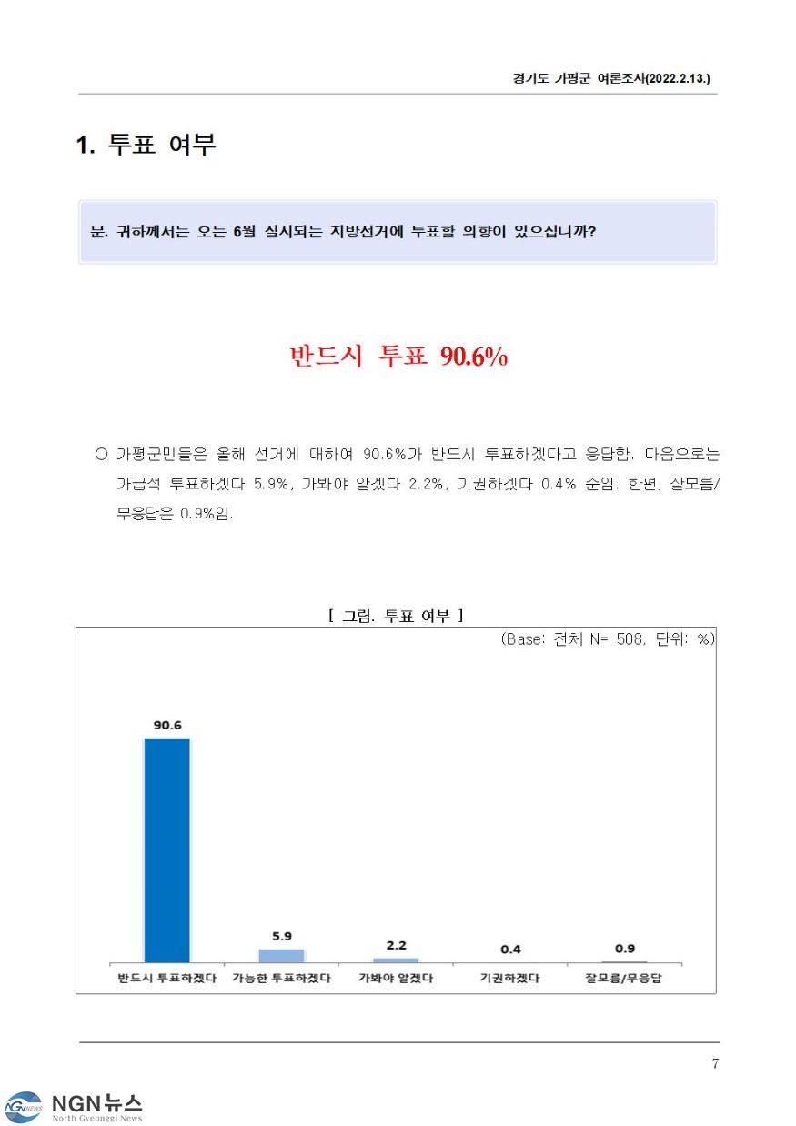 여론조사010.jpg