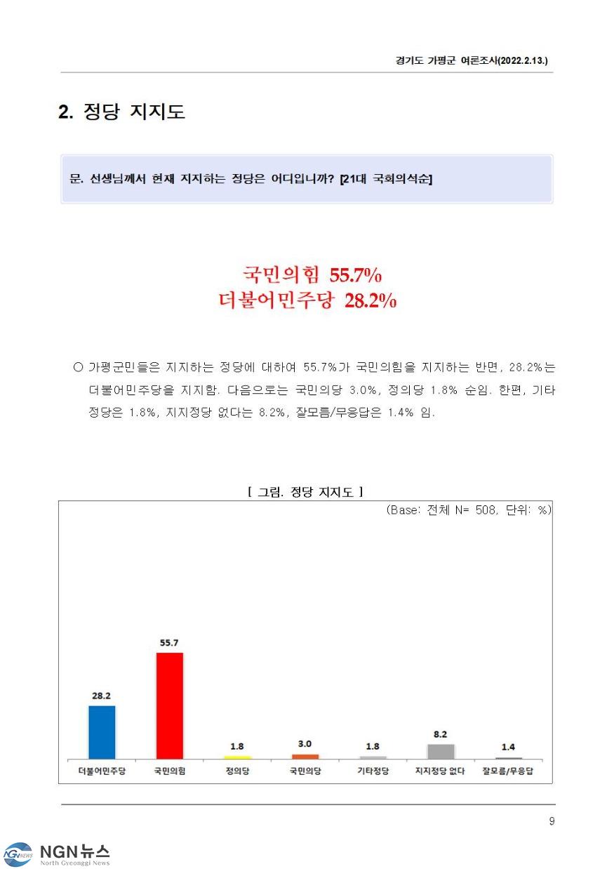 여론조사012.jpg