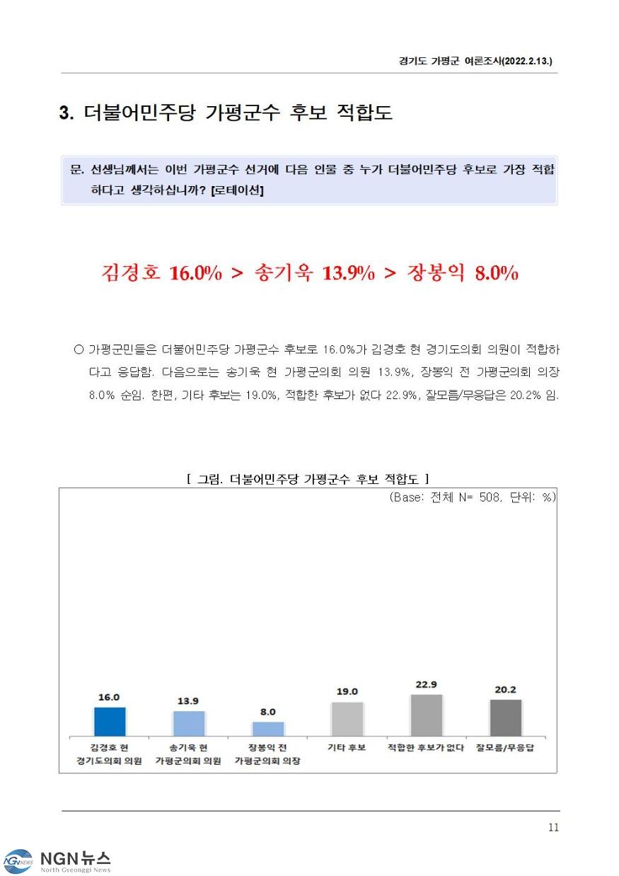여론조사014.jpg