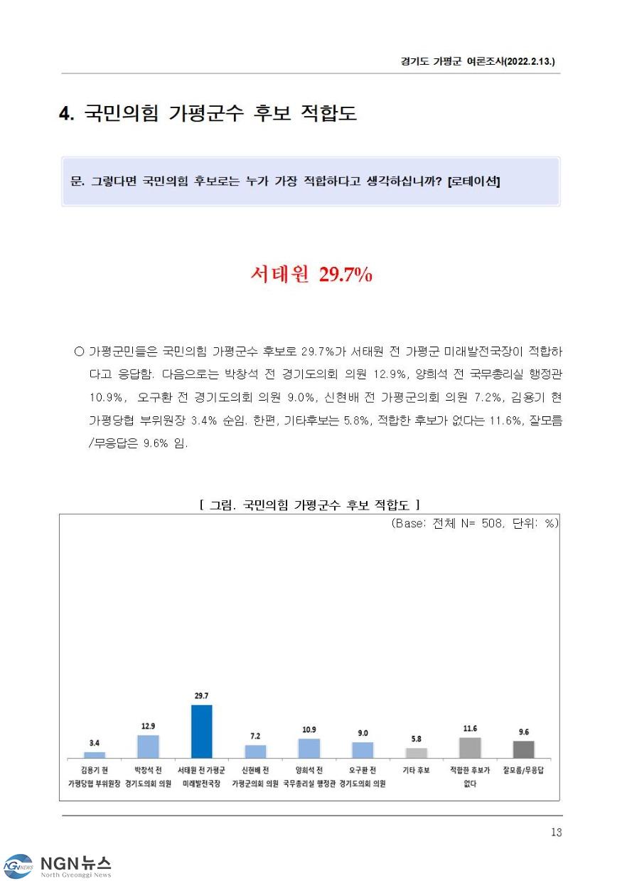 여론조사016.jpg