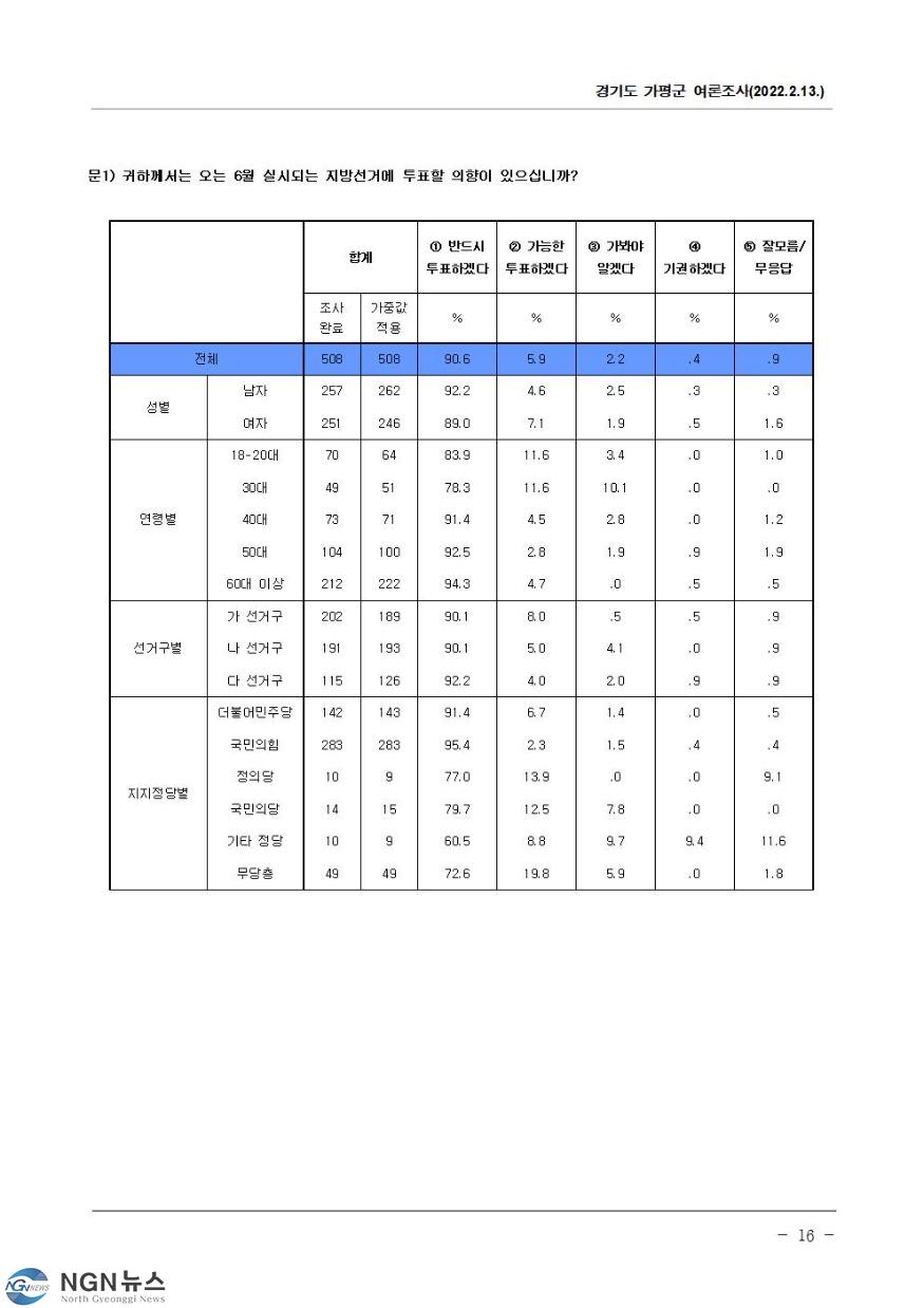 여론조사019.jpg