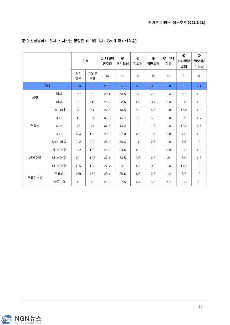 여론조사020.jpg