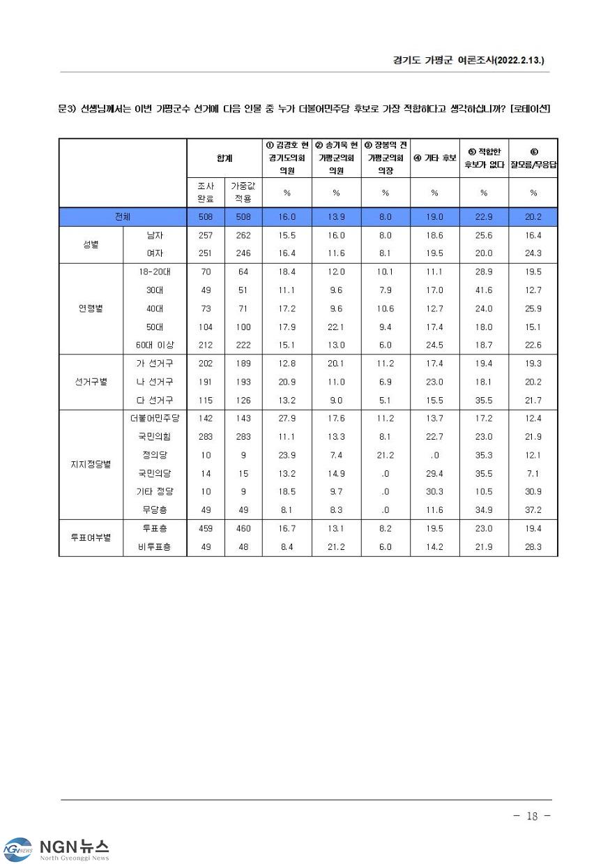 여론조사021.jpg