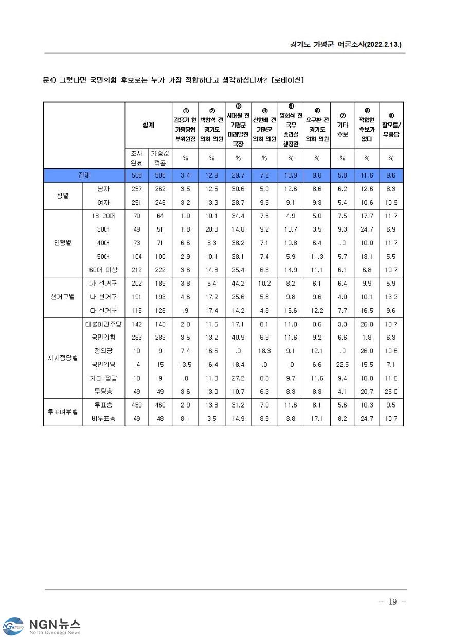 여론조사022.jpg