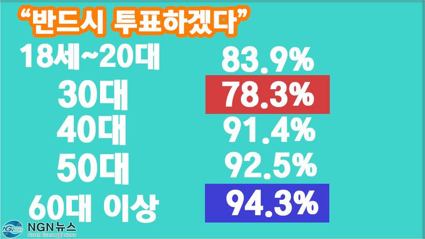 반드시 투표.jpg