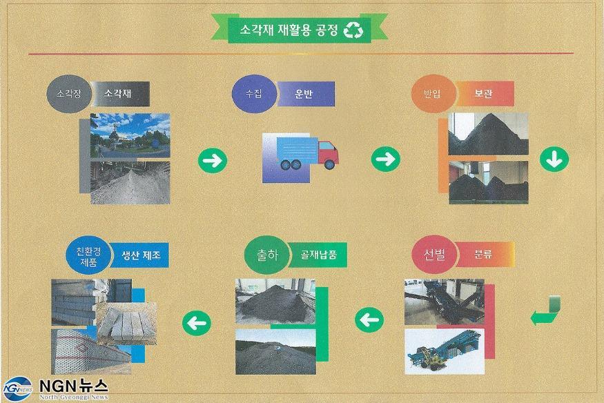 공정.jpg