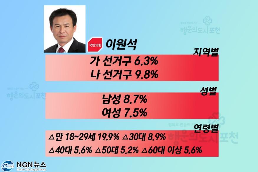 석이원.jpg